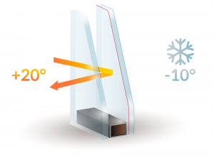 Double Glazing Services in Dulwich | Installation & Repairs